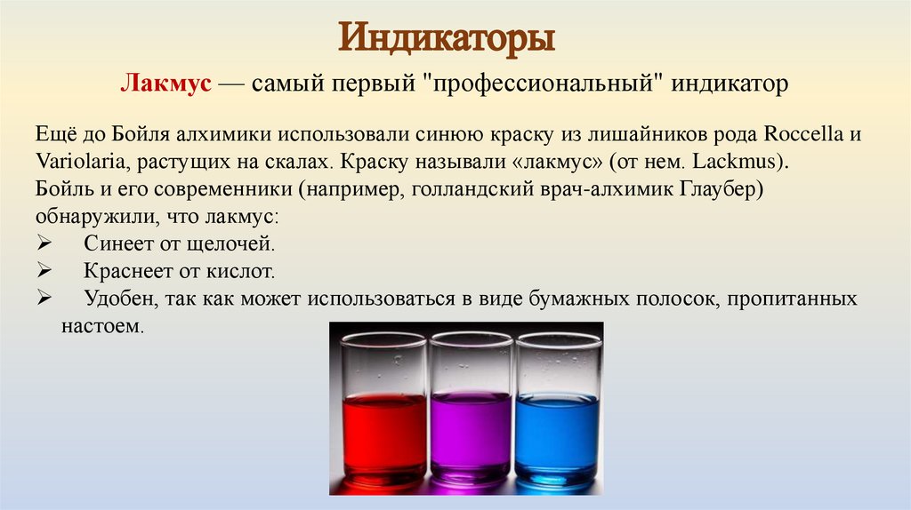 Индикаторы