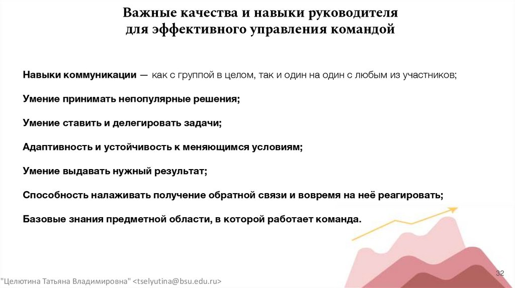 Важные качества и навыки руководителя для эффективного управления командой