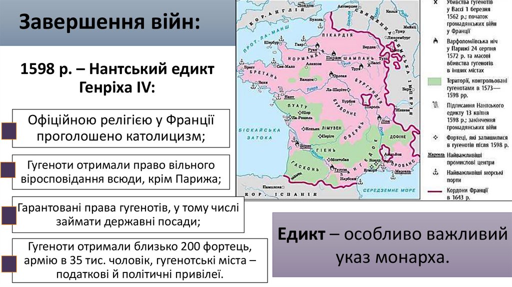 Завершення війн: