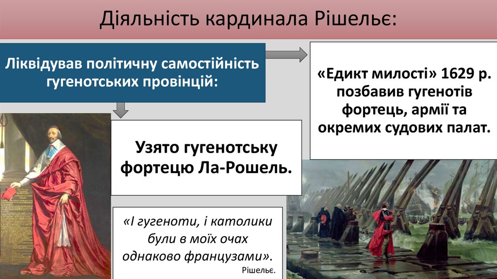 Діяльність кардинала Рішельє: