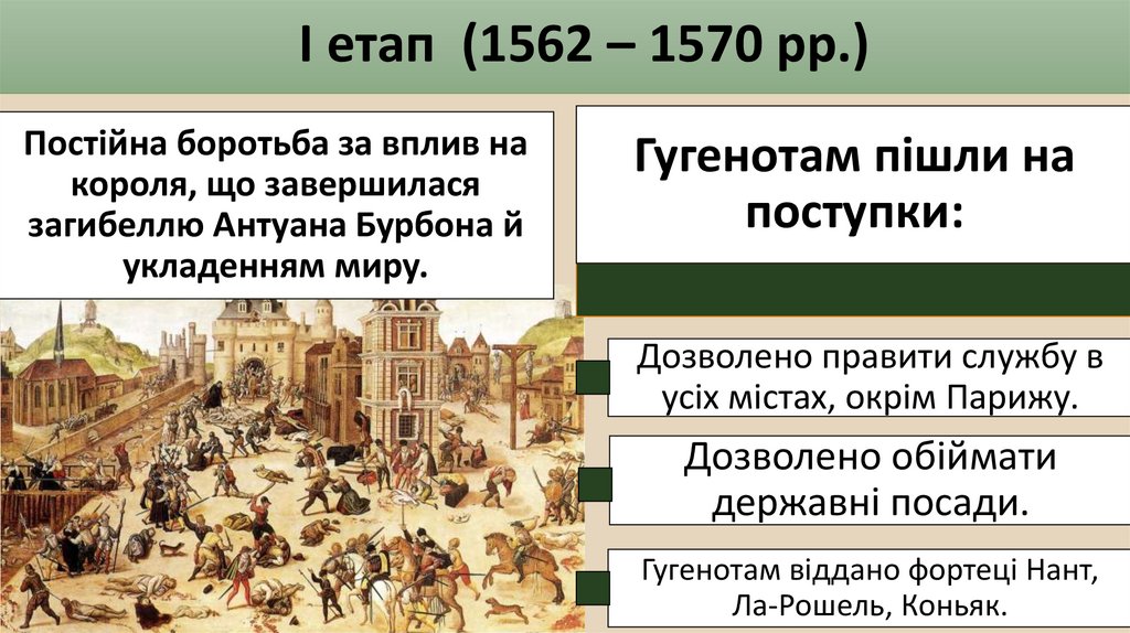 І етап (1562 – 1570 рр.)