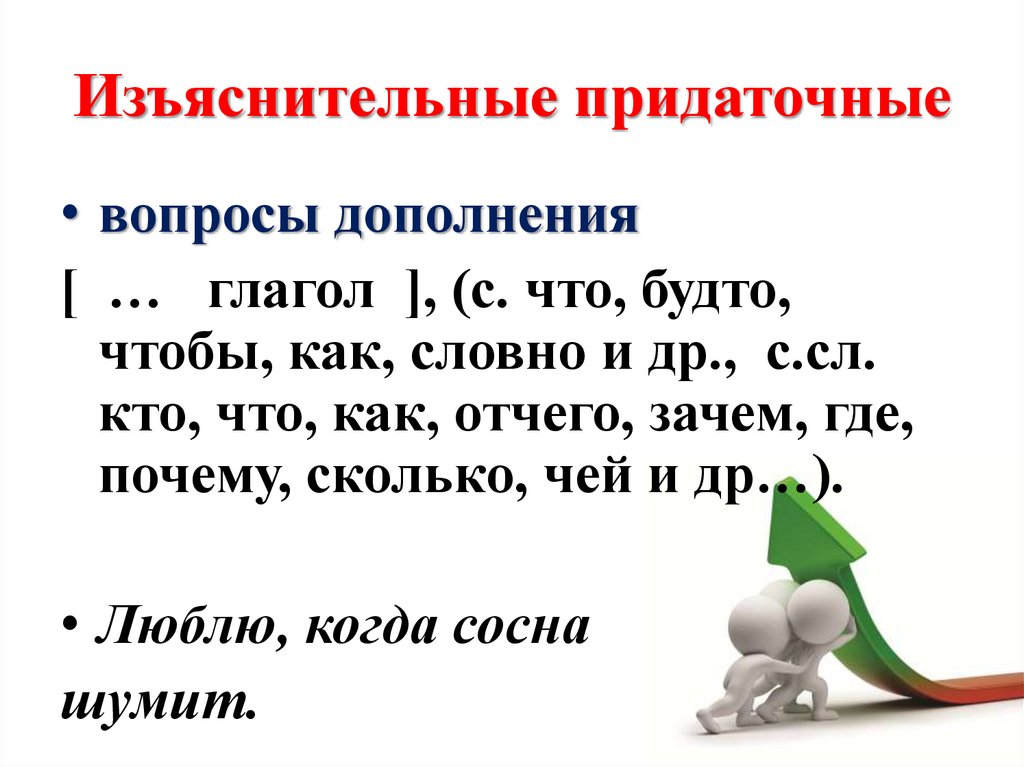 Изъяснительные придаточные