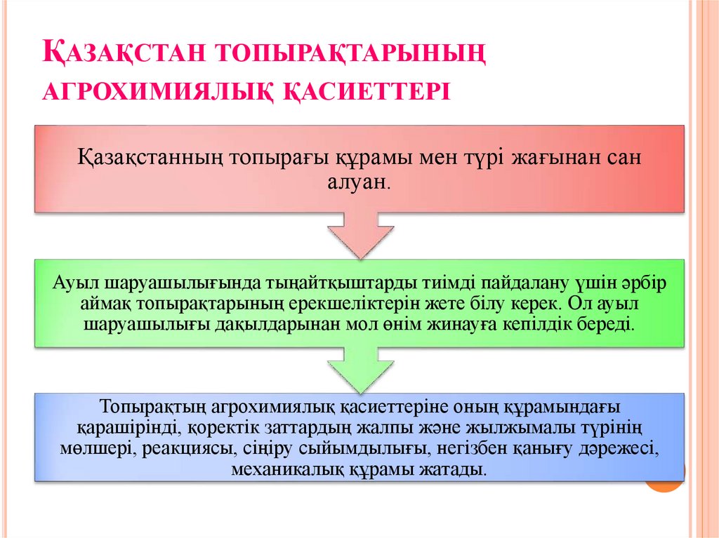 Қазақстан топырақтарының агрохимиялық қасиеттері