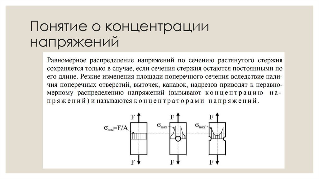 Понятие о концентрации напряжений