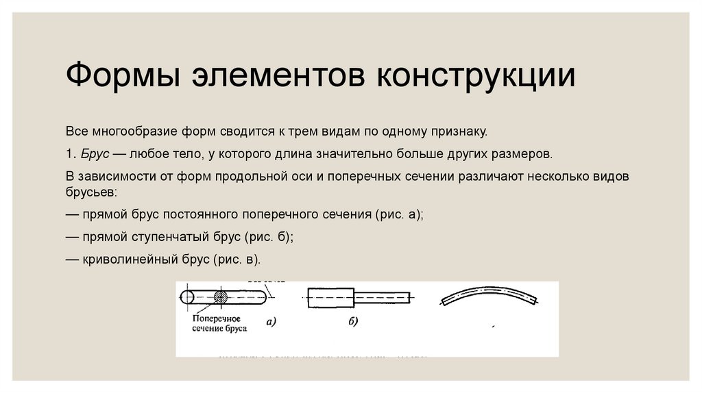 Формы элементов конструкции