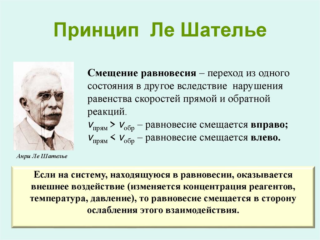 Принцип Ле Шателье