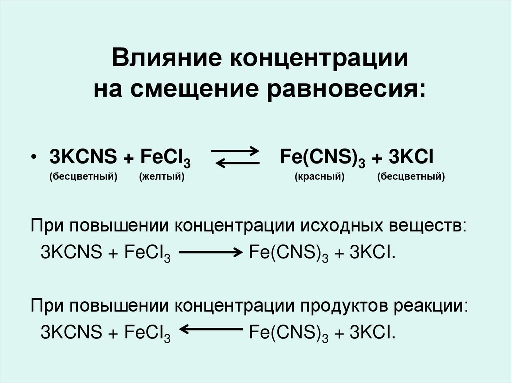 Влияние концентрации на смещение равновесия:
