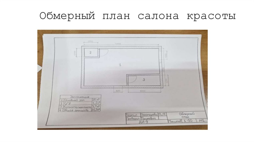 Обмерный план салона красоты