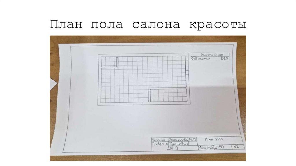 План пола салона красоты