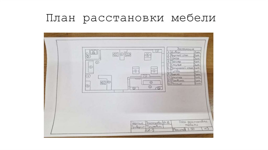 План расстановки мебели