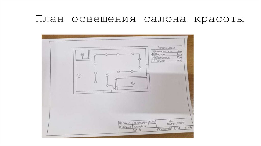 План освещения салона красоты