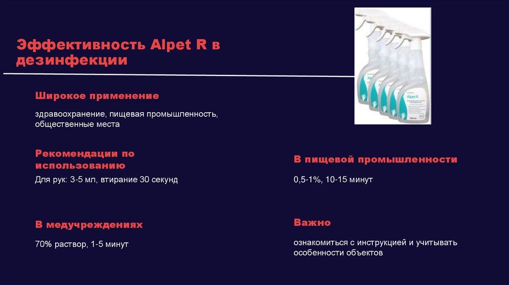 Наименование подпункта