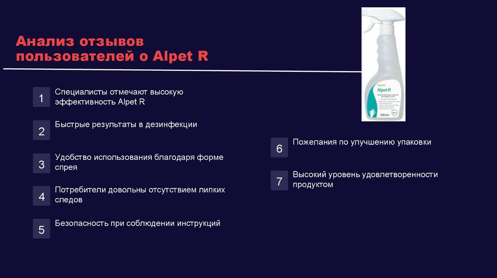 Наименование подпункта