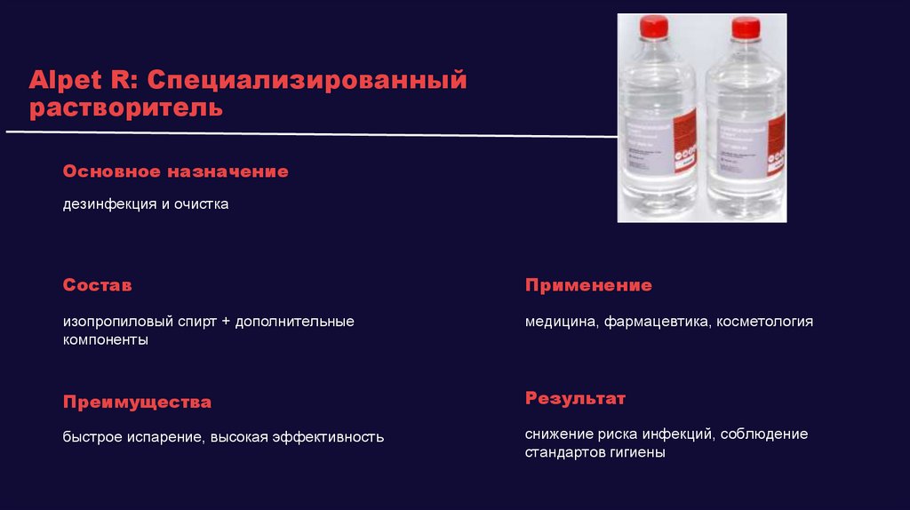 Наименование пункта