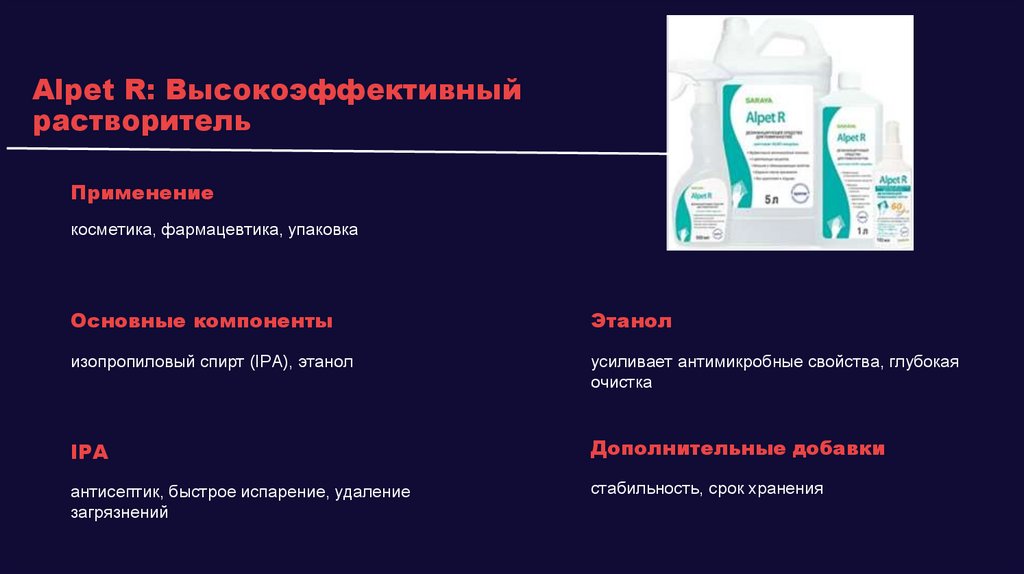 Наименование подпункта