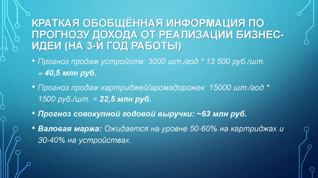 Краткая обобщённая информация по прогнозу дохода от реализации бизнес-идеи (на 3-й год работы)