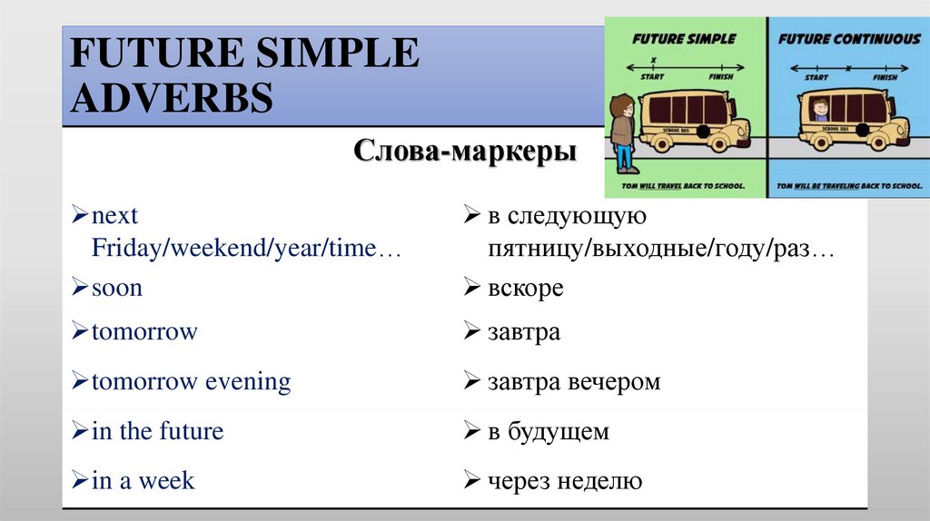 Примеры предложений, соответствующих характеру действия Simple:
