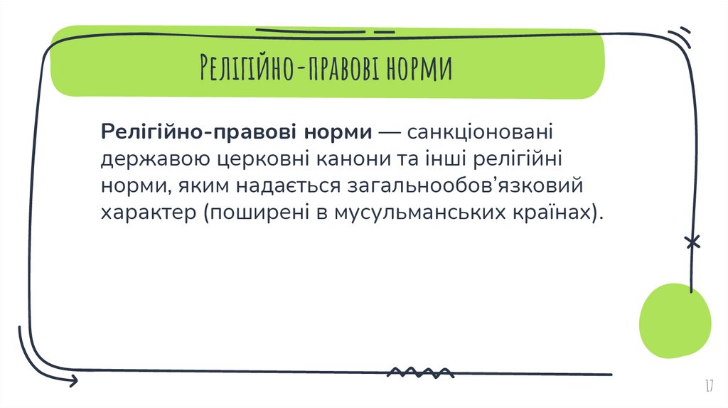 Релігійно-правові норми