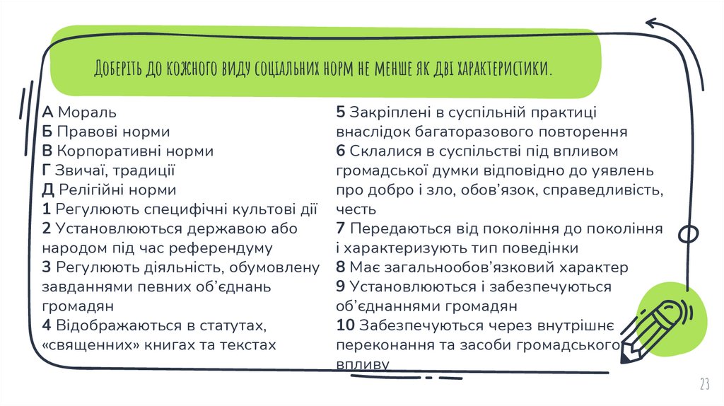 Доберіть до кожного виду соціальних норм не менше як дві характеристики.