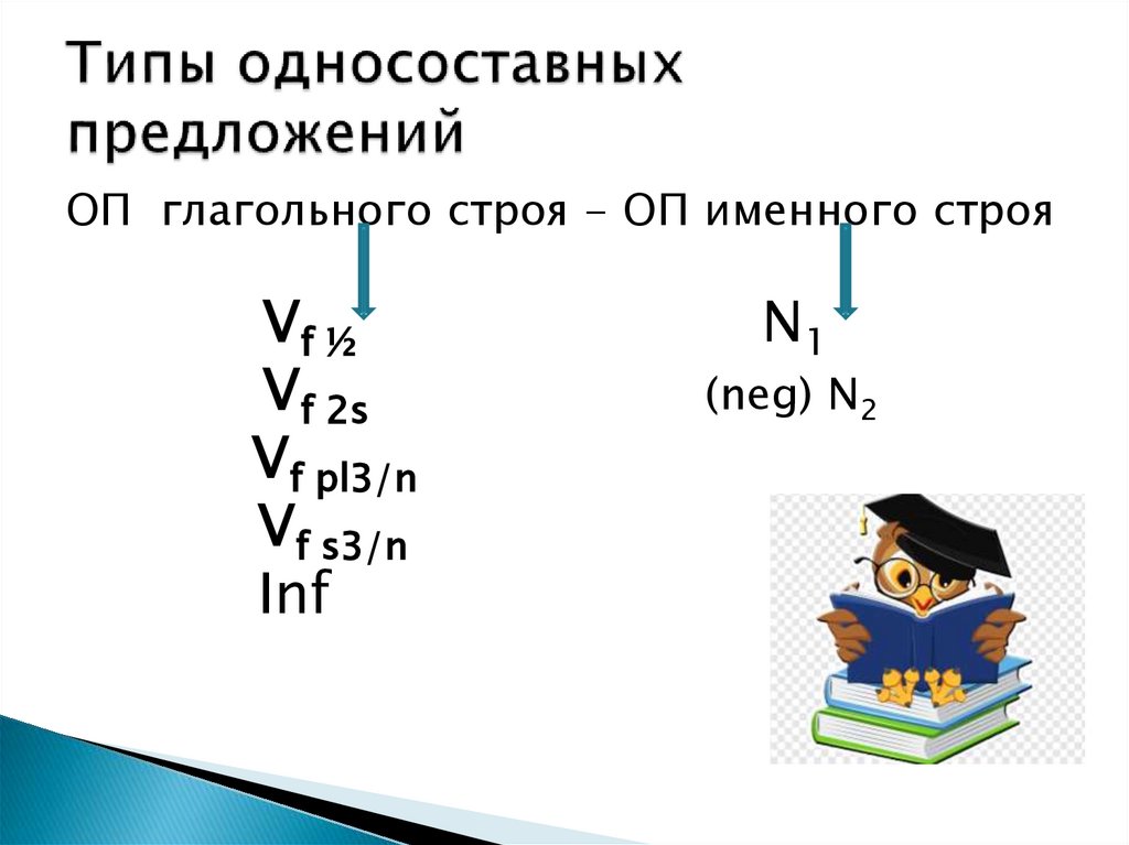 Типы односоставных предложений