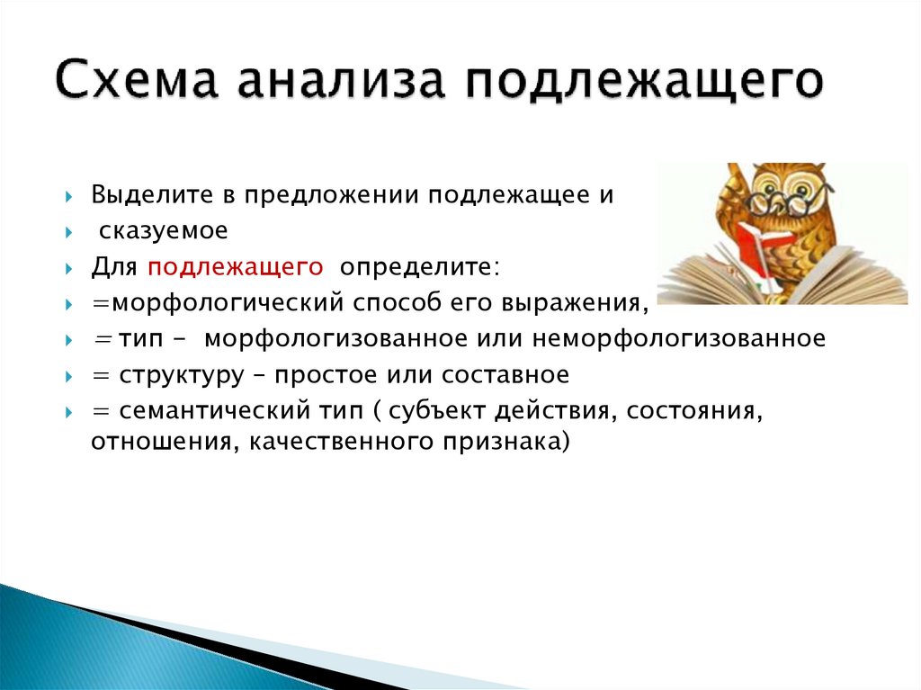 Схема анализа подлежащего