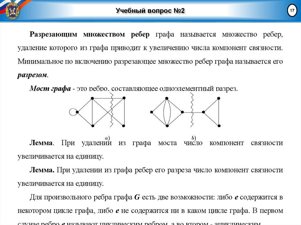 Учебный вопрос №2