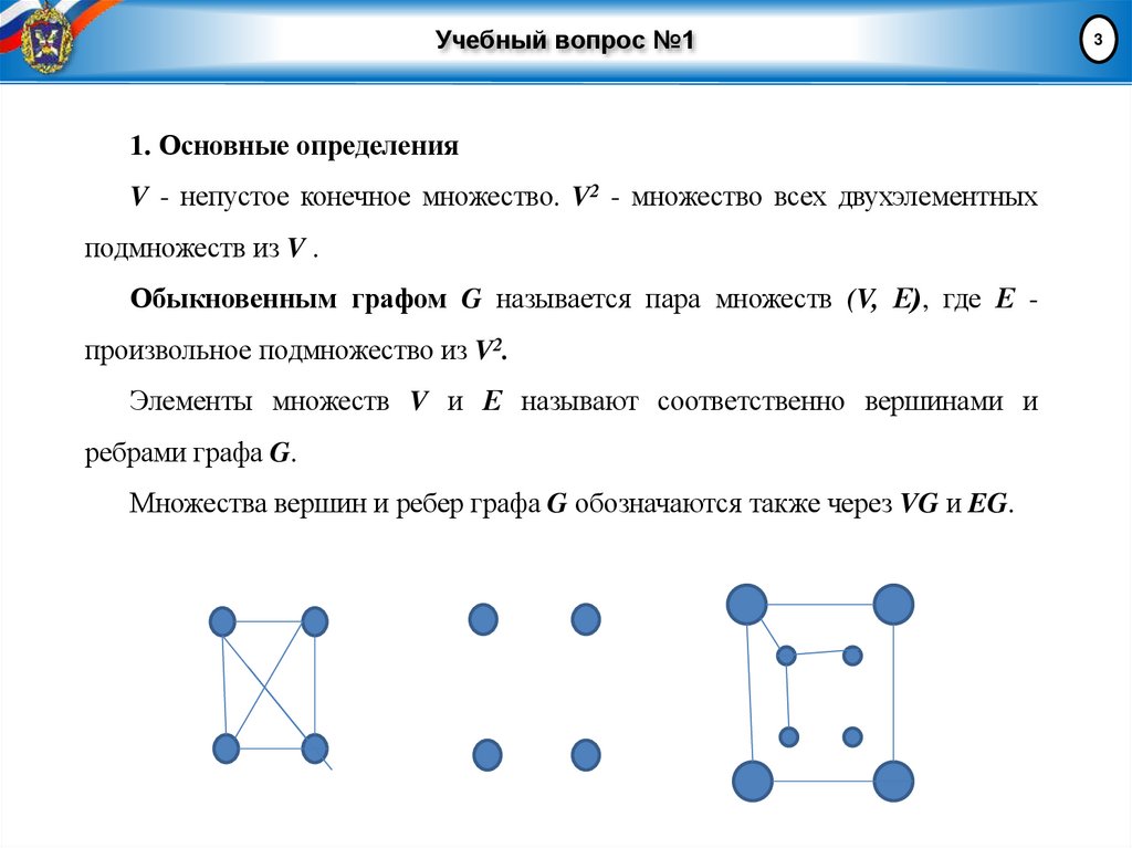 Учебный вопрос №1