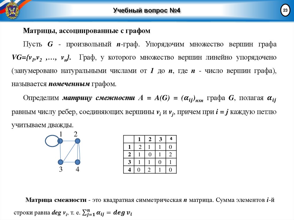 Учебный вопрос №4
