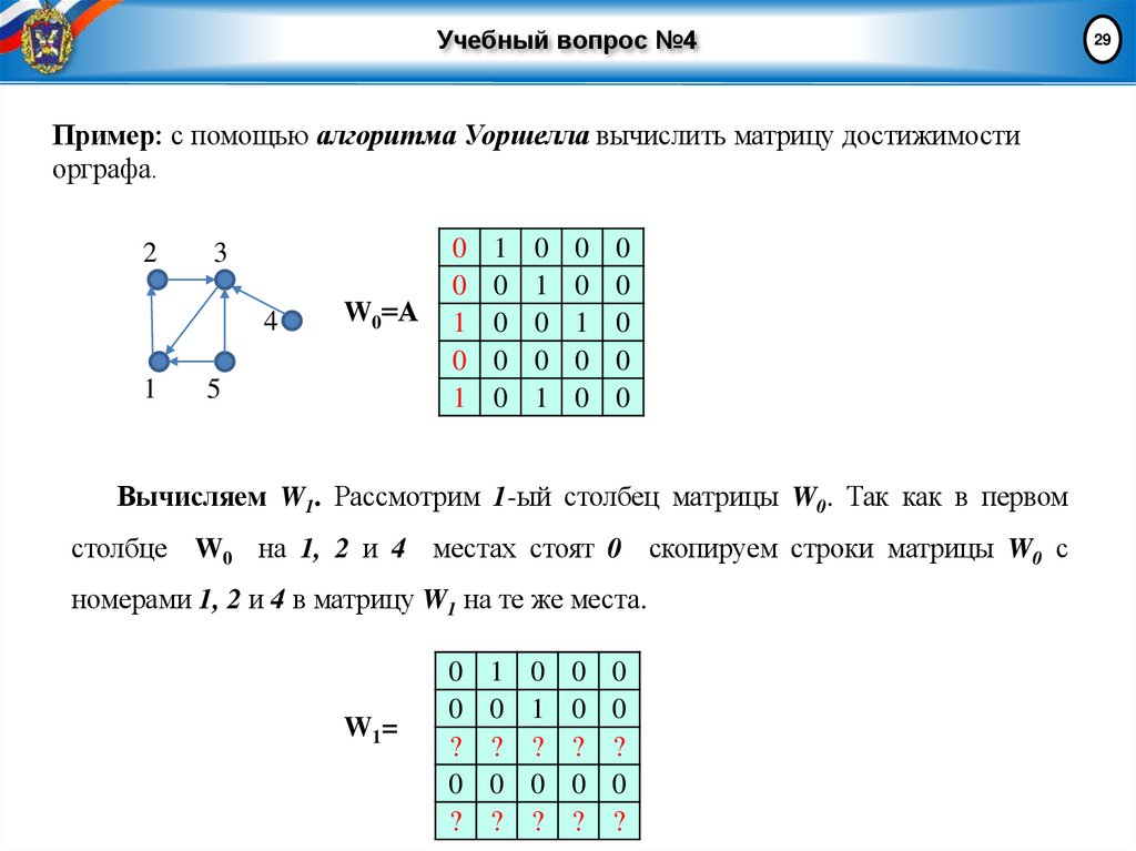 Учебный вопрос №4