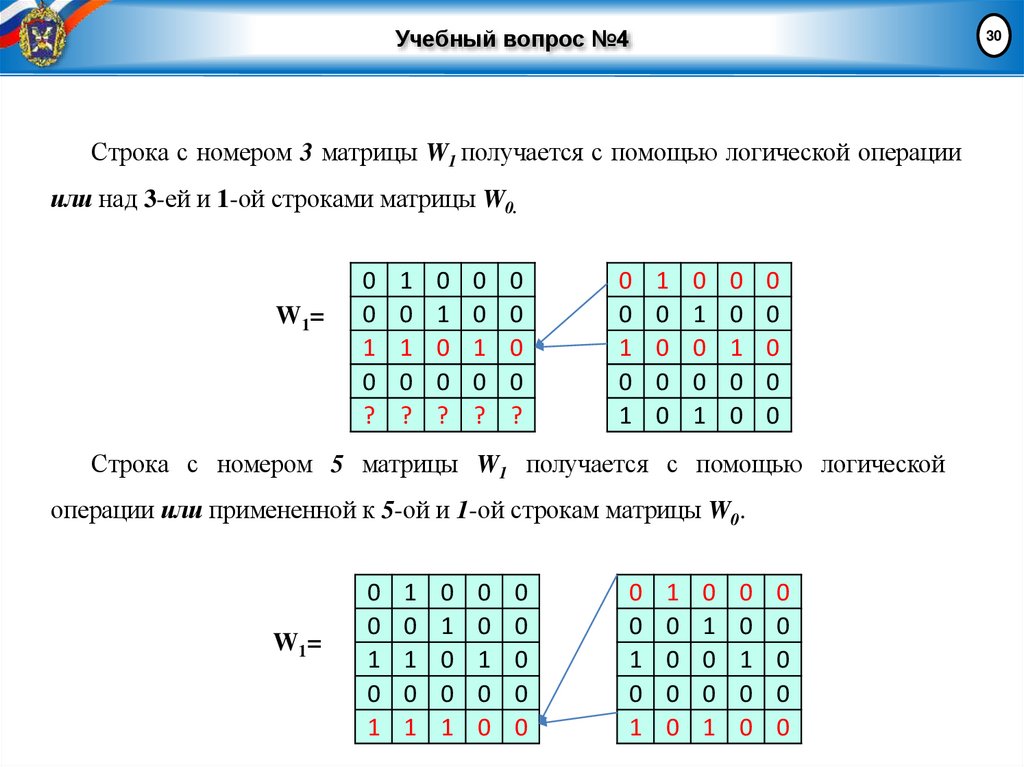 Учебный вопрос №4