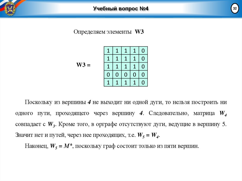 Учебный вопрос №4