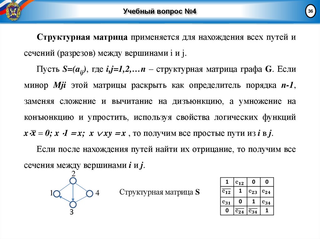 Учебный вопрос №4