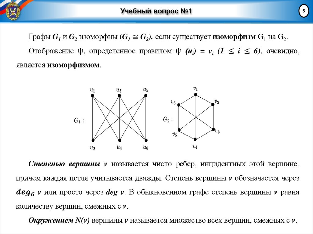 Учебный вопрос №1