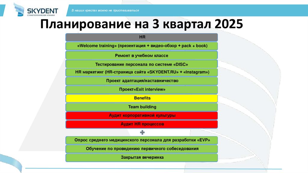 Планирование на 3 квартал 2025