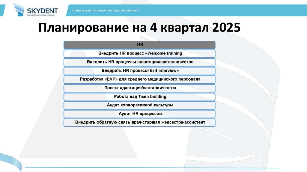 Планирование на 4 квартал 2025