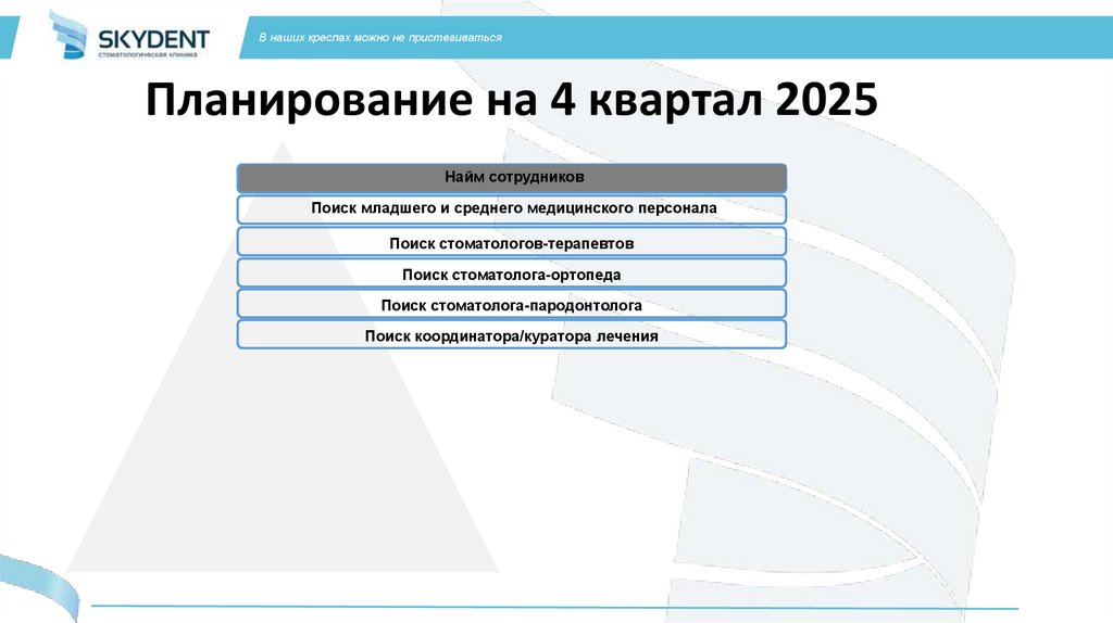 Планирование на 4 квартал 2025