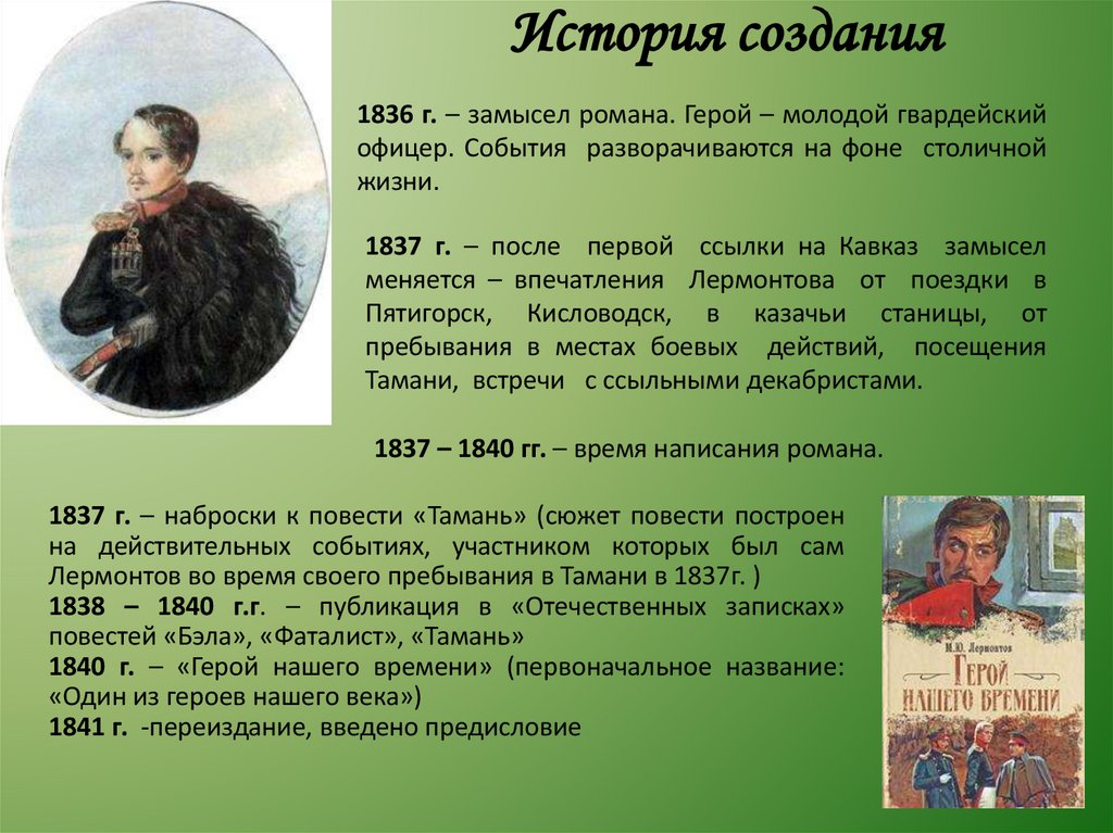 История создания