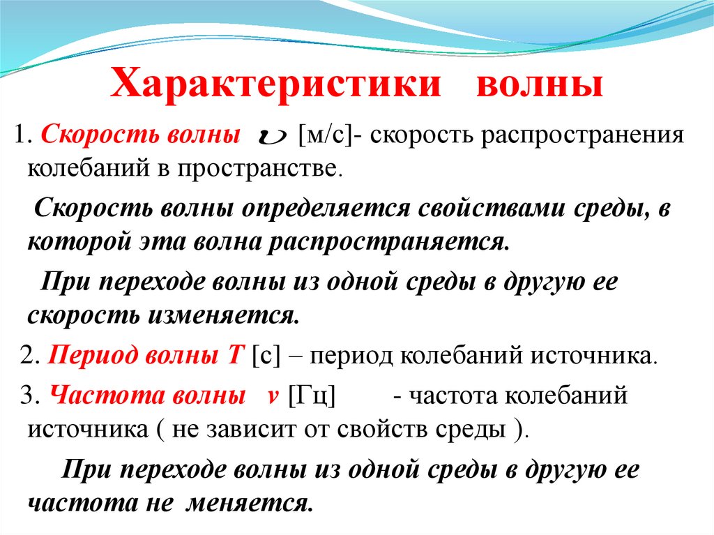 Характеристики волны