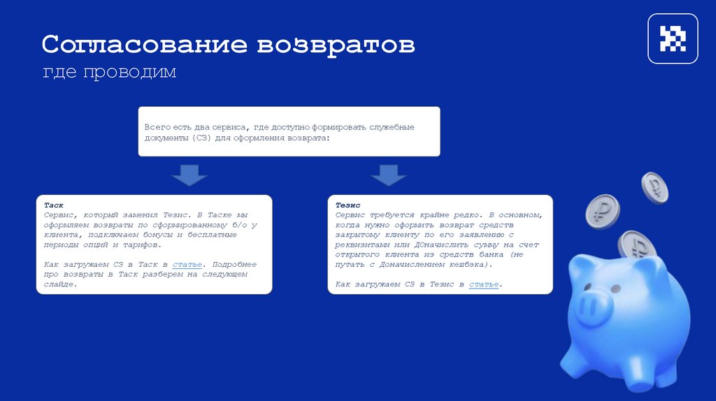 Согласование возвратов где проводим