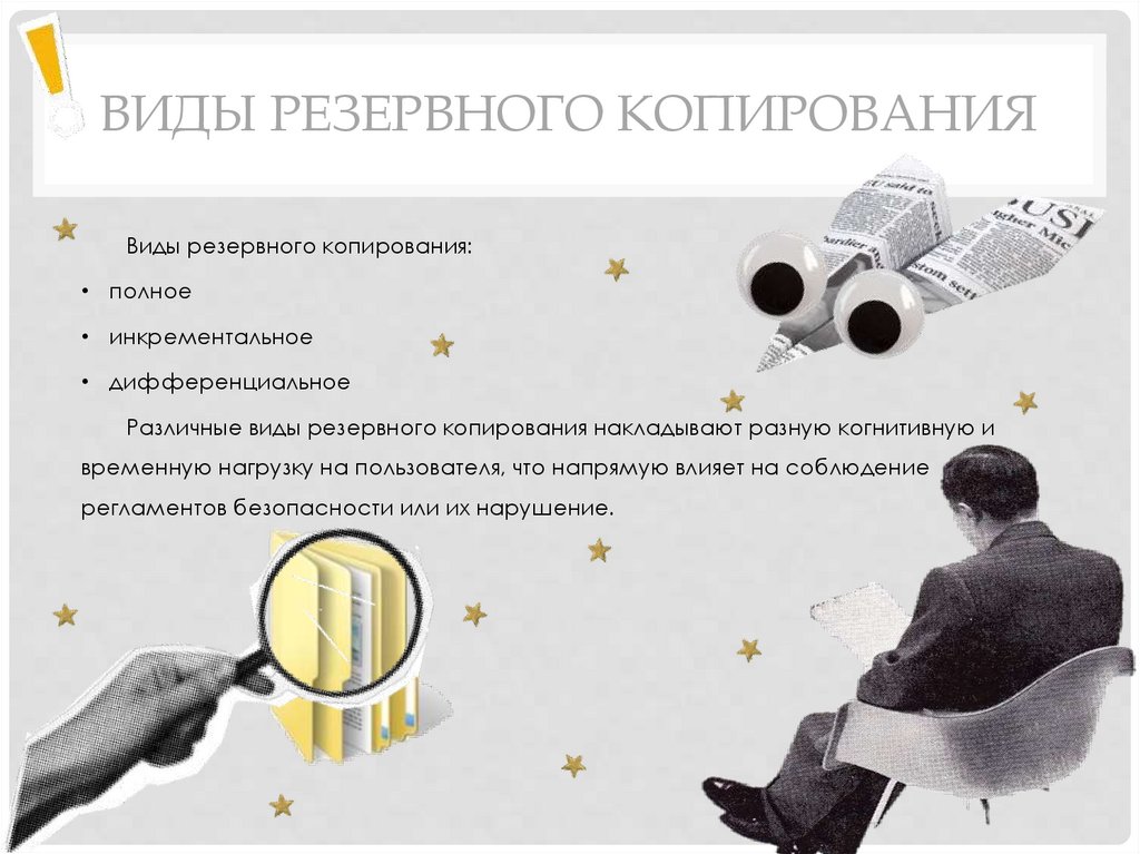 Виды резервного копирования