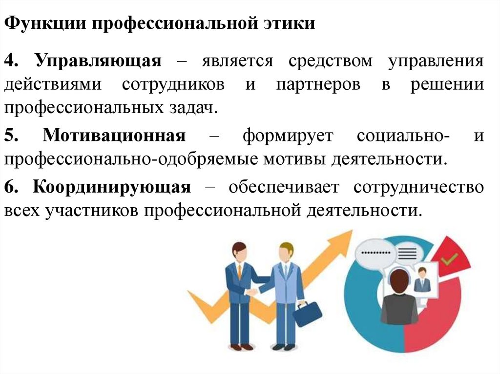 Функции профессиональной этики