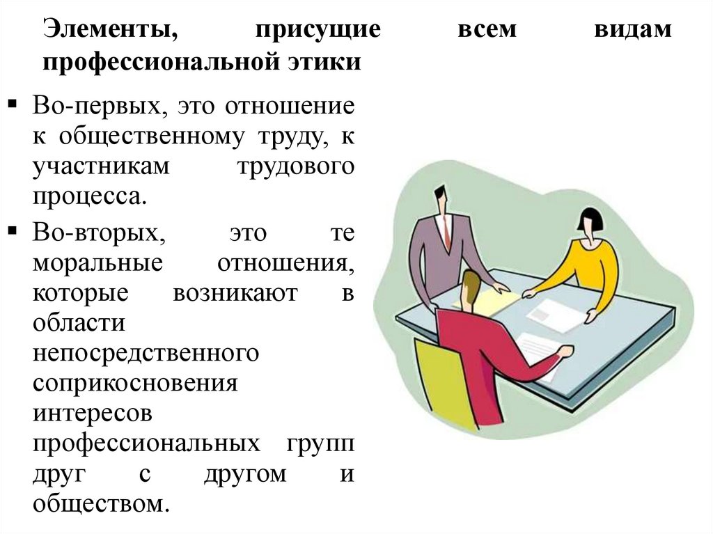 Элементы, присущие всем видам профессиональной этики