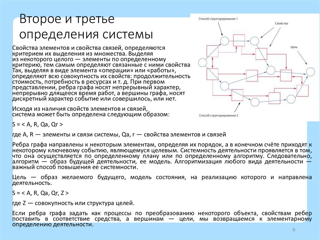 Второе и третье определения системы