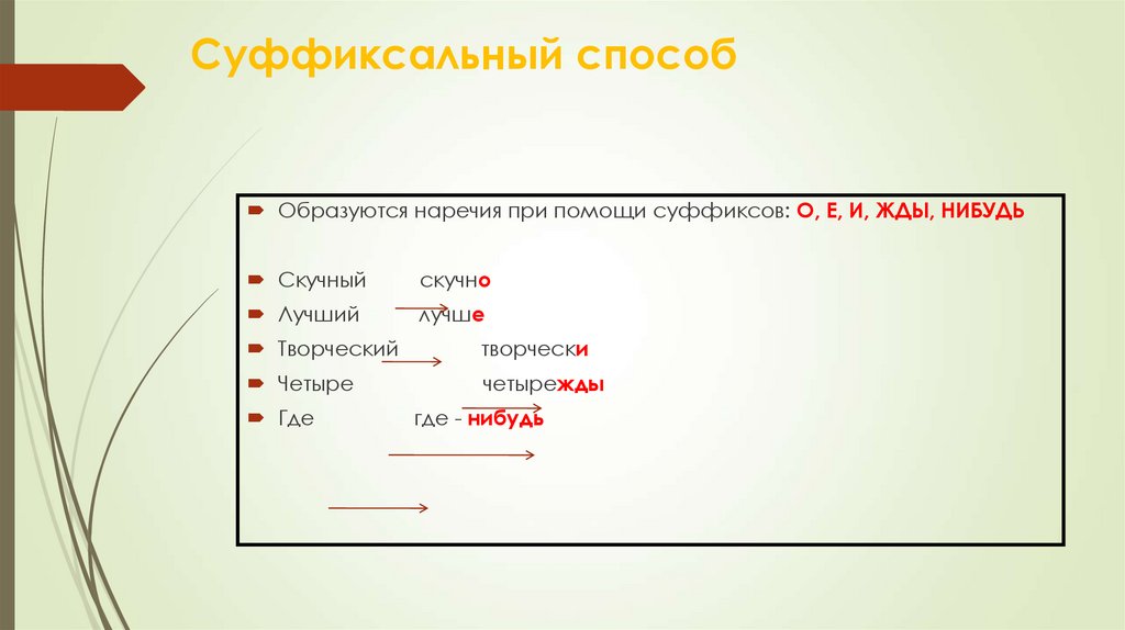 Суффиксальный способ