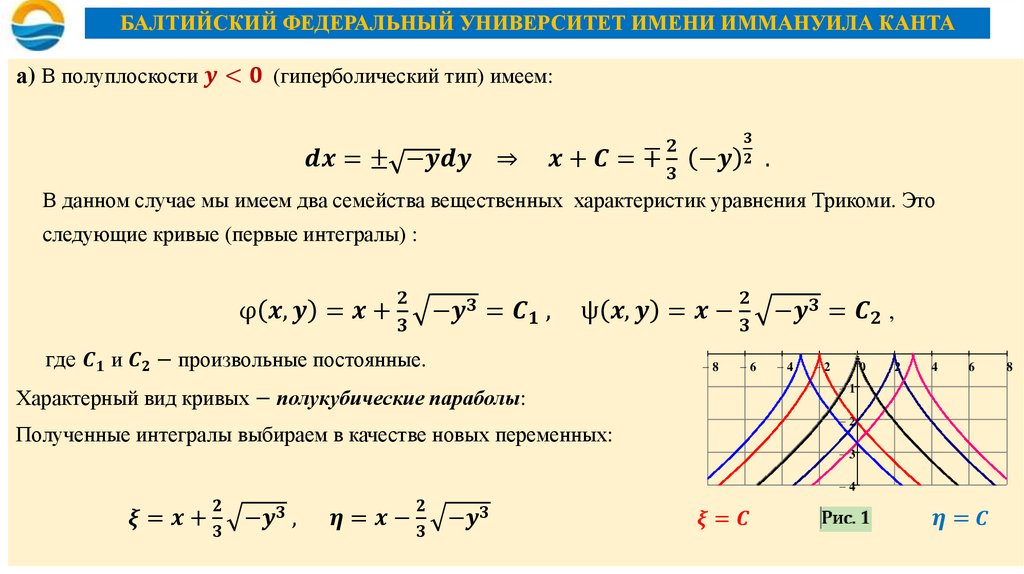 БАЛТИЙСКИЙ ФЕДЕРАЛЬНЫЙ УНИВЕРСИТЕТ ИМЕНИ ИММАНУИЛА КАНТА
