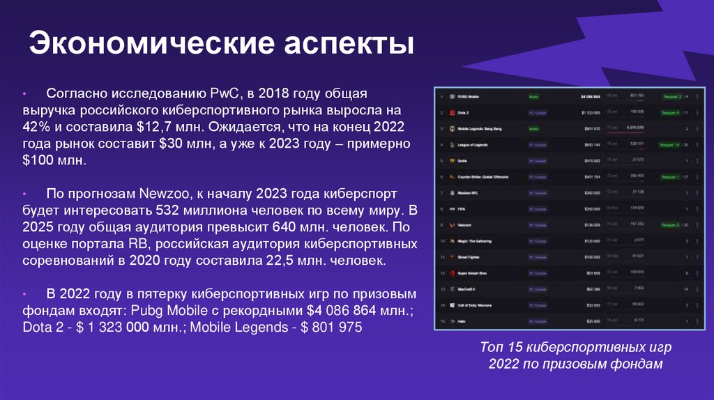 Экономические аспекты