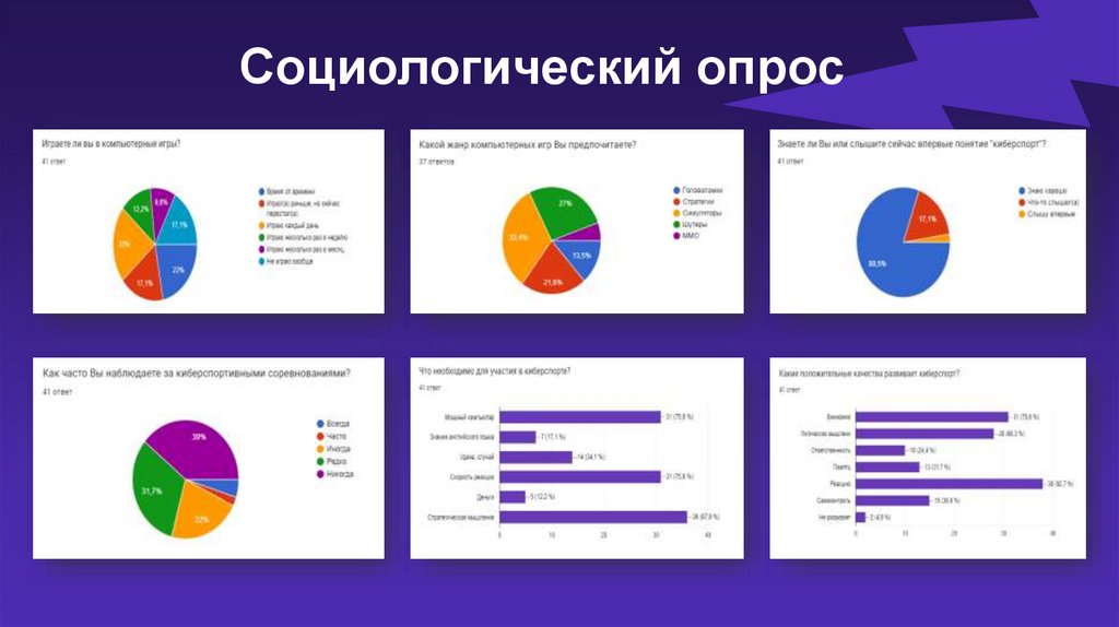 Социологический опрос
