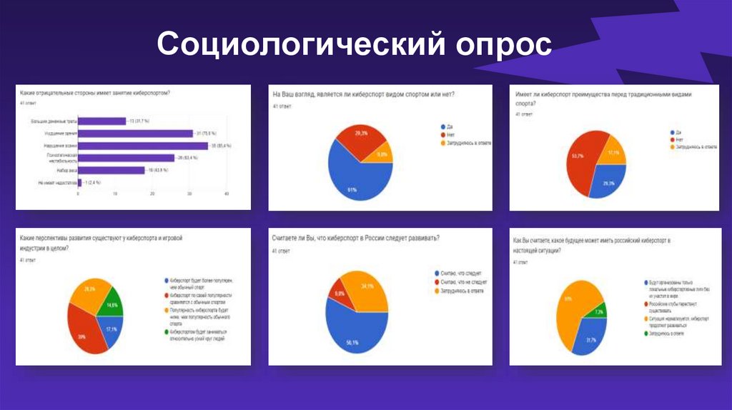 Социологический опрос