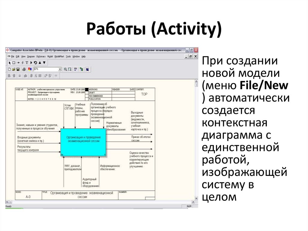Работы (Activity)