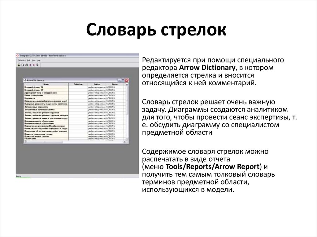 Словарь стрелок 